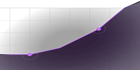 Bee Online governance risk compliance innovation and excellence