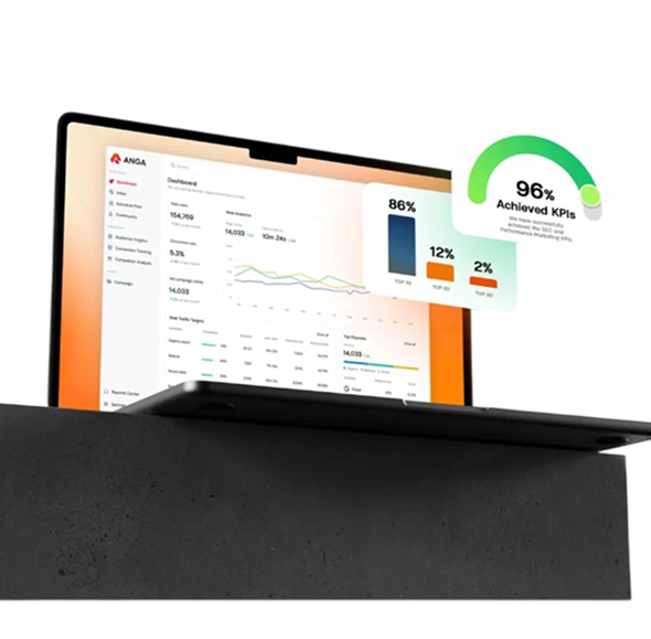 Performance marketing process workflow illustration